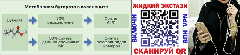 купить Нижние Серги БУТИРАТ GHB